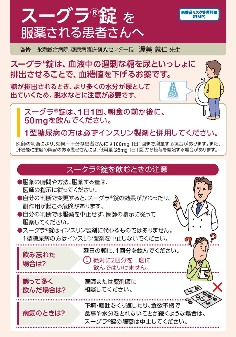 スーグラ錠を服薬される患者さんへ