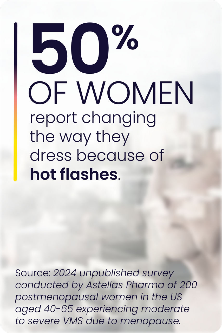 50% of women report changing the way they dress because of hot flashes.