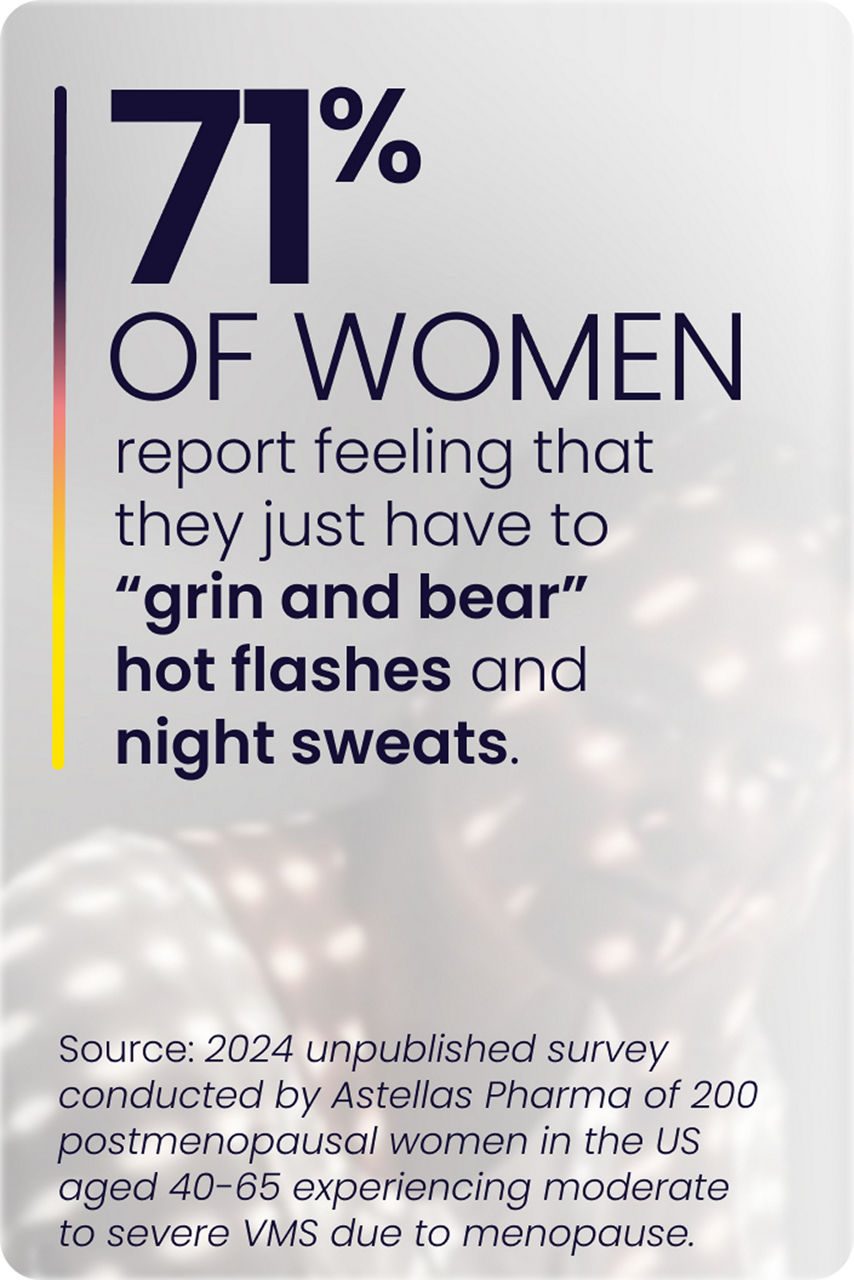 71% of women report feeling that they just have to “grin and bear” hot flashes and night sweats.