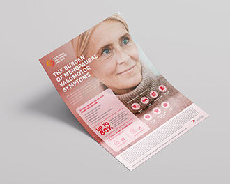 Burden of VMS flashcard