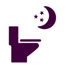 Nycturie