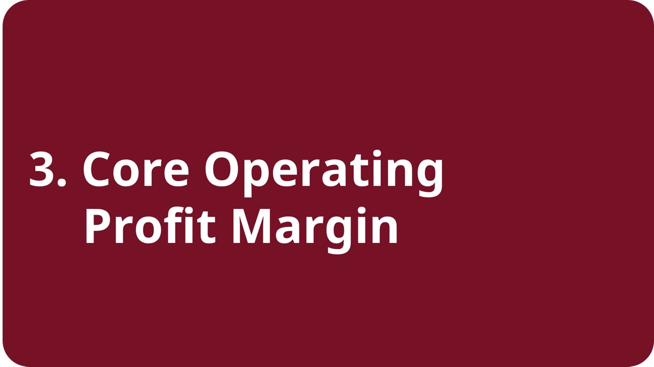 More than 30% core operating profit margin in fiscal year 2025
