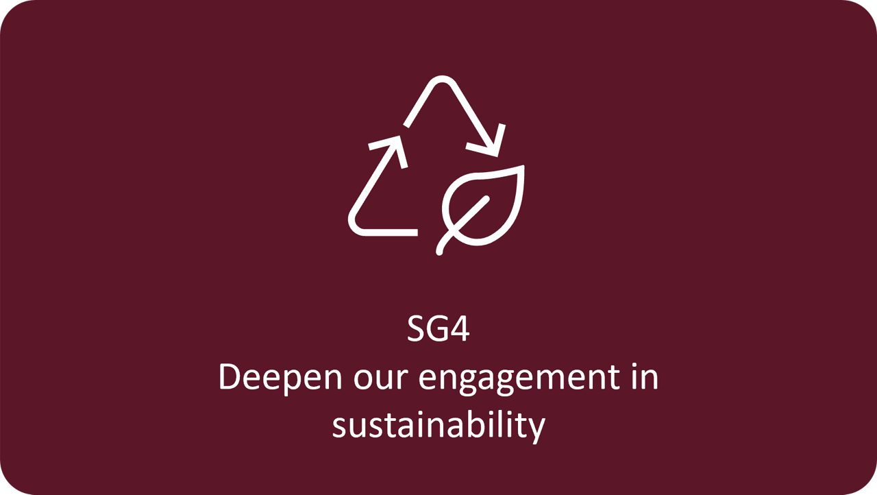 We recognize the importance of our commitment to sustainability; maximizing positive societal impact and being recognized for it.