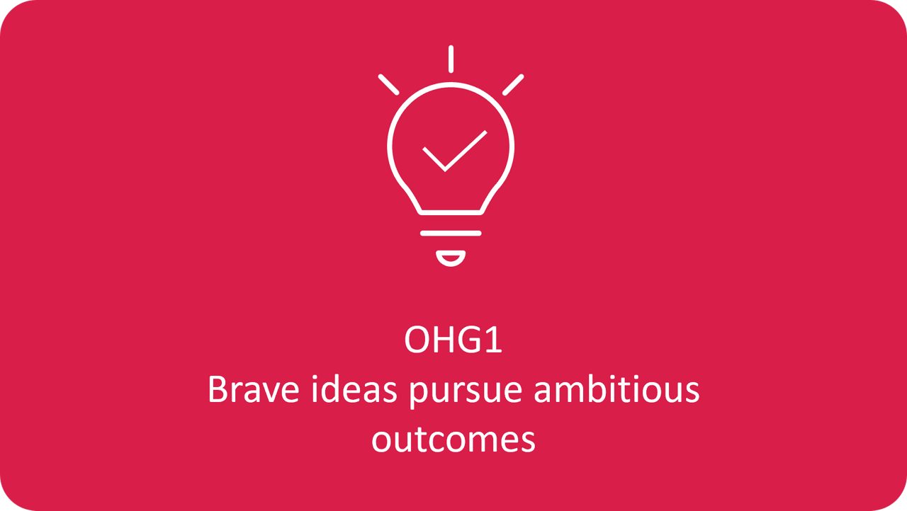 People are empowered to take appropriate risks and supported to be ‘outcome-driven’ and ‘innovation-focused.’