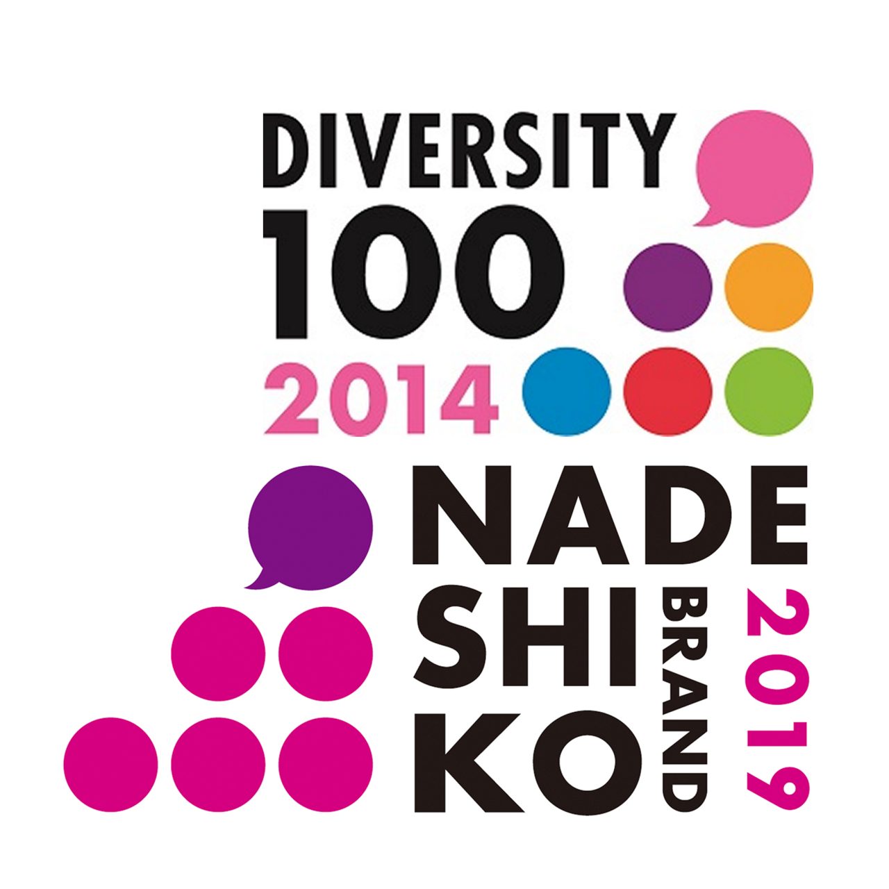 The Diversity Management Selection 100 logo signifies how Astellas is committed to promoting opportunities for women. 