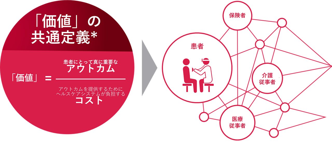 strategic-plan-ja-define-value