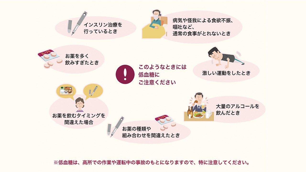  低血糖になりやすいとき