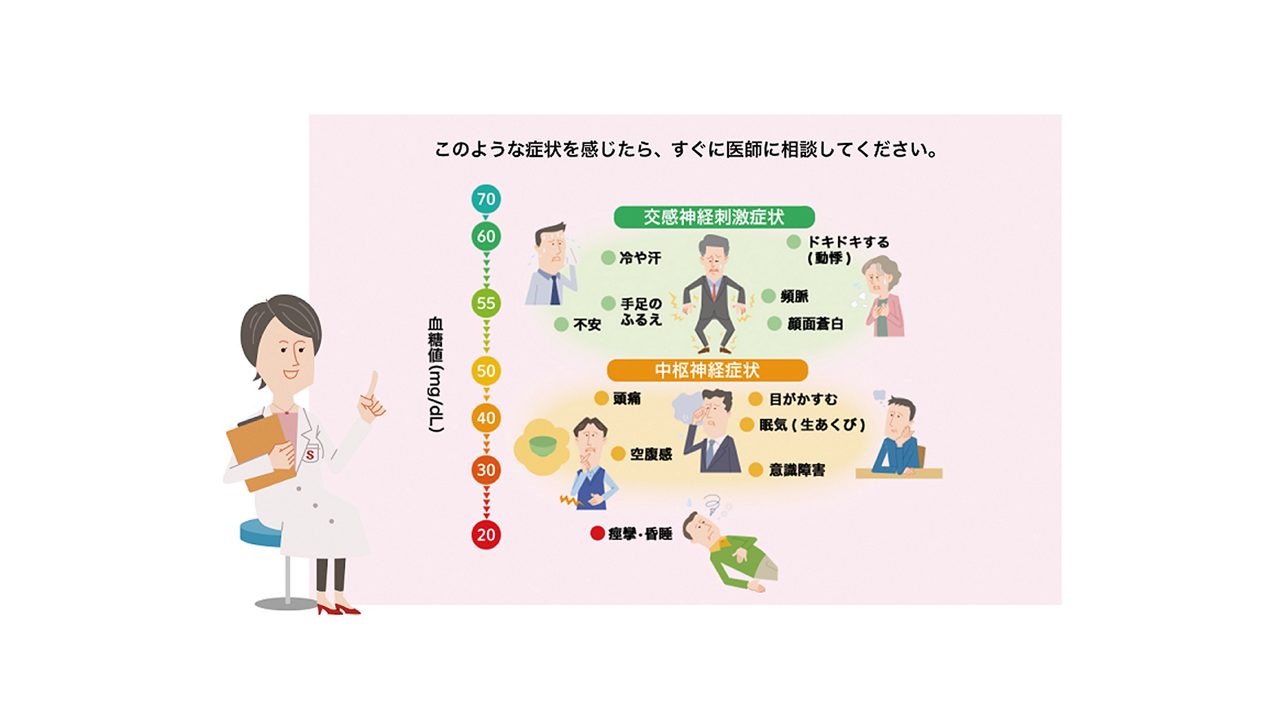  低血糖の症状