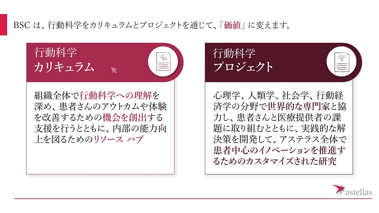 アステラスの行動科学のカリキュラムとプロジェクトを紹介する図です。