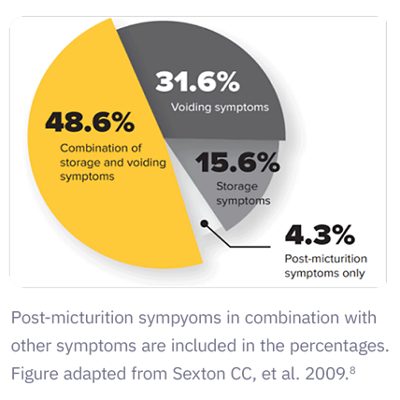 Speech bobble with the letter i inside