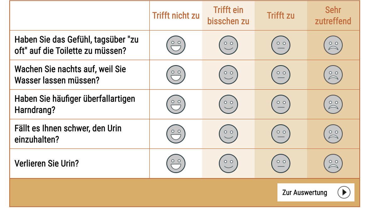 Tabelle zum Selbsttest