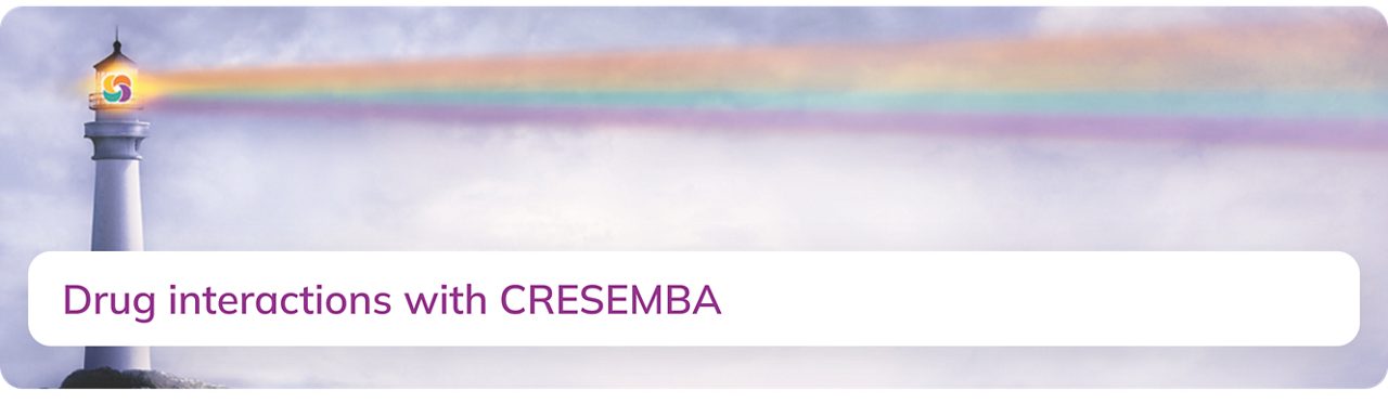  Drug interactions with CRESEMBA