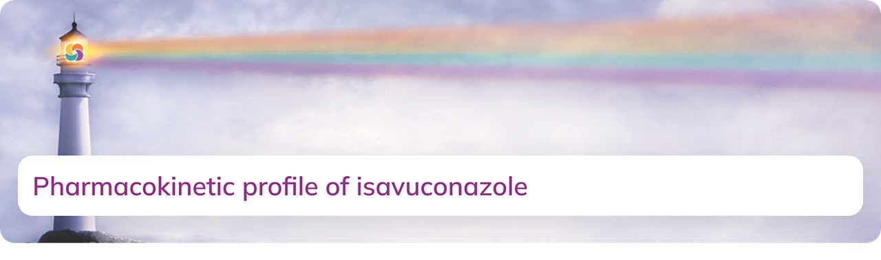 Pharmacokinetic profile of isavuconazole