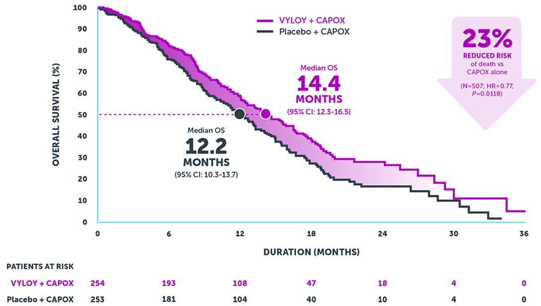 glow graph 2 desktop