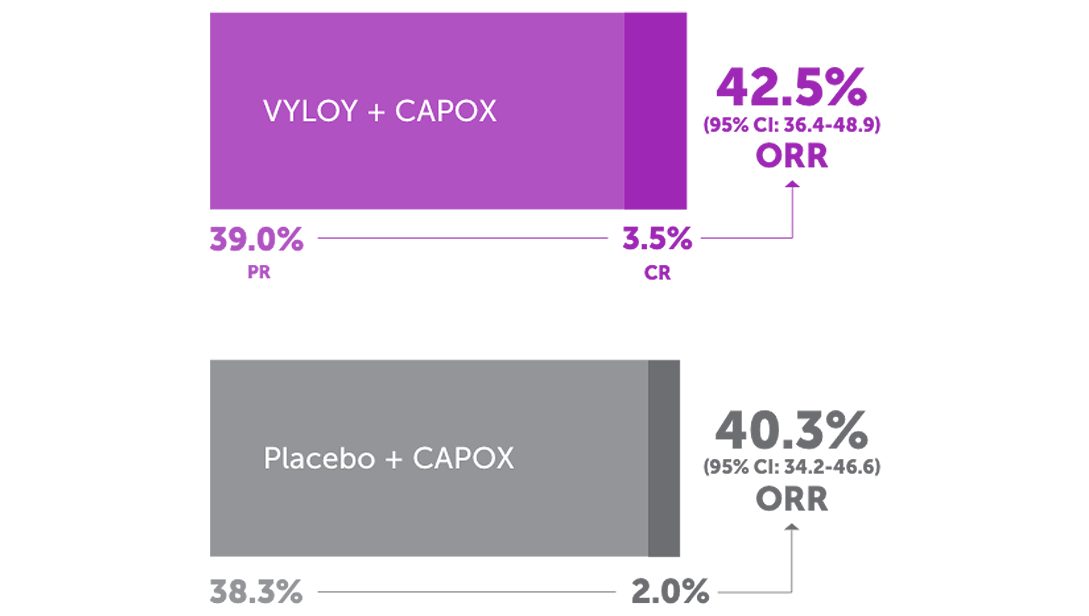 glow graph 3 desktop