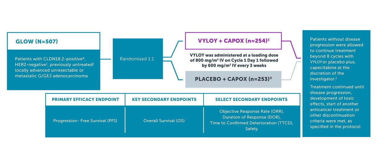 glow graph 1 desktop