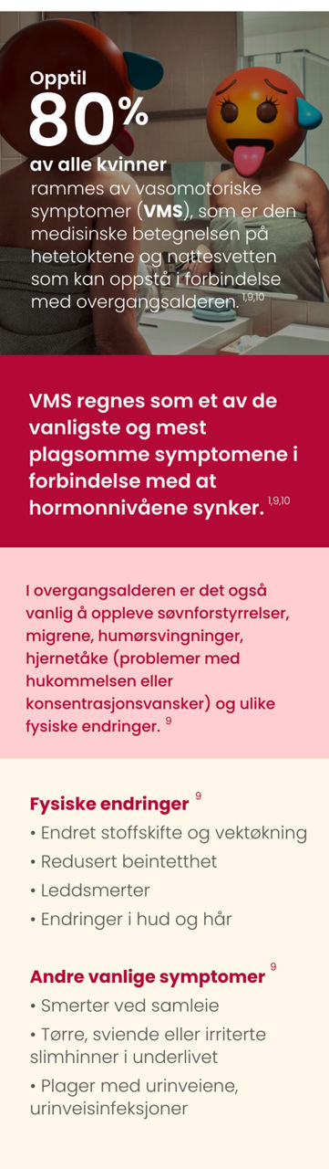 Opptil 80 % av kvinnene