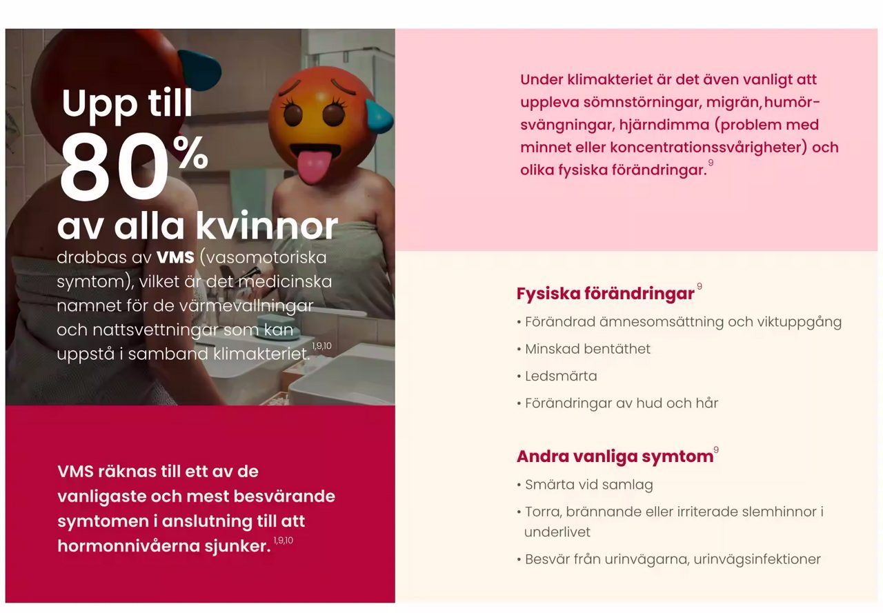 Upp till 80% av alla kvinnor