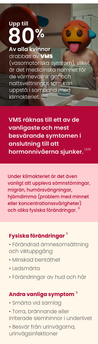 Upp till 80% av alla kvinnor