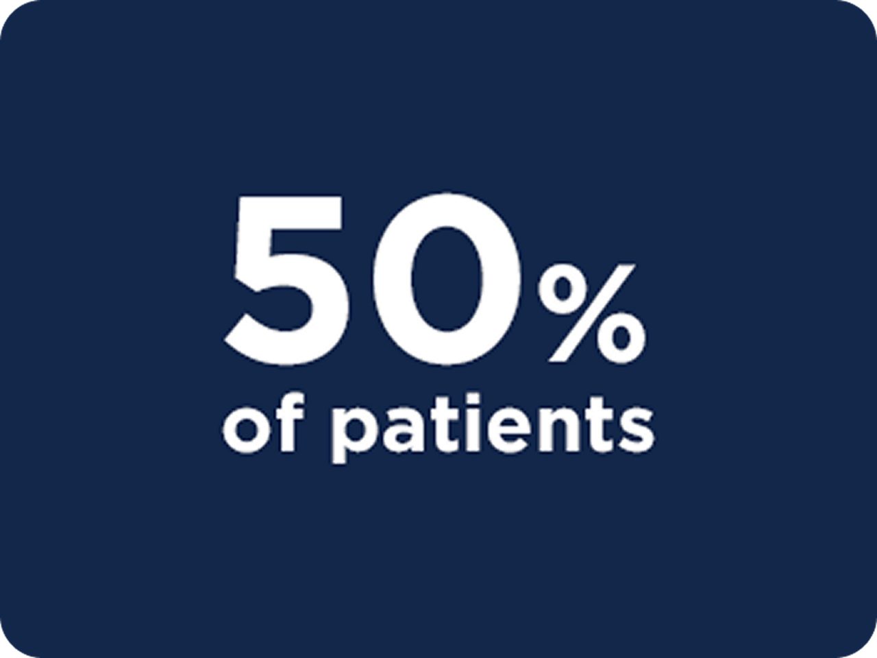 50 percentage