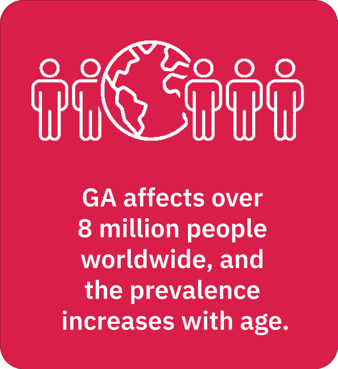  Dry AMD could progress into GA