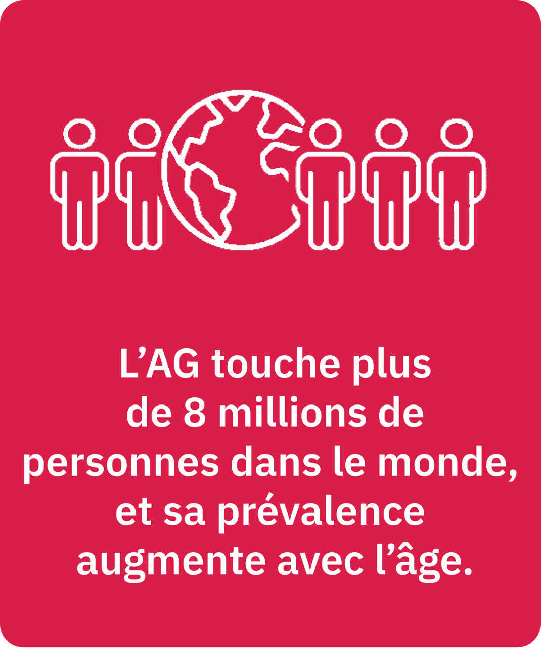 L’AG touche plus  de 8 millions de  personnes dans le monde,  et sa prévalence  augmente avec l’âge.