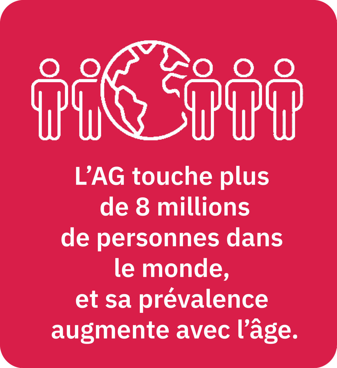 L’AG touche plus de 8 millions de personnes dans le monde, et sa prévalence augmente avec l’âge.