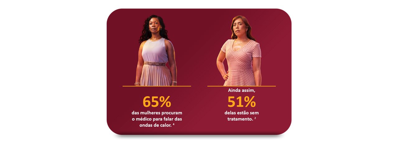 SUAS PACIENTES PODEM ESTAR SOFRENDO COM AS ONDAS DE CALOR E SUORES NOTURNOS ASSOCIADOS À MENOPAUSA
