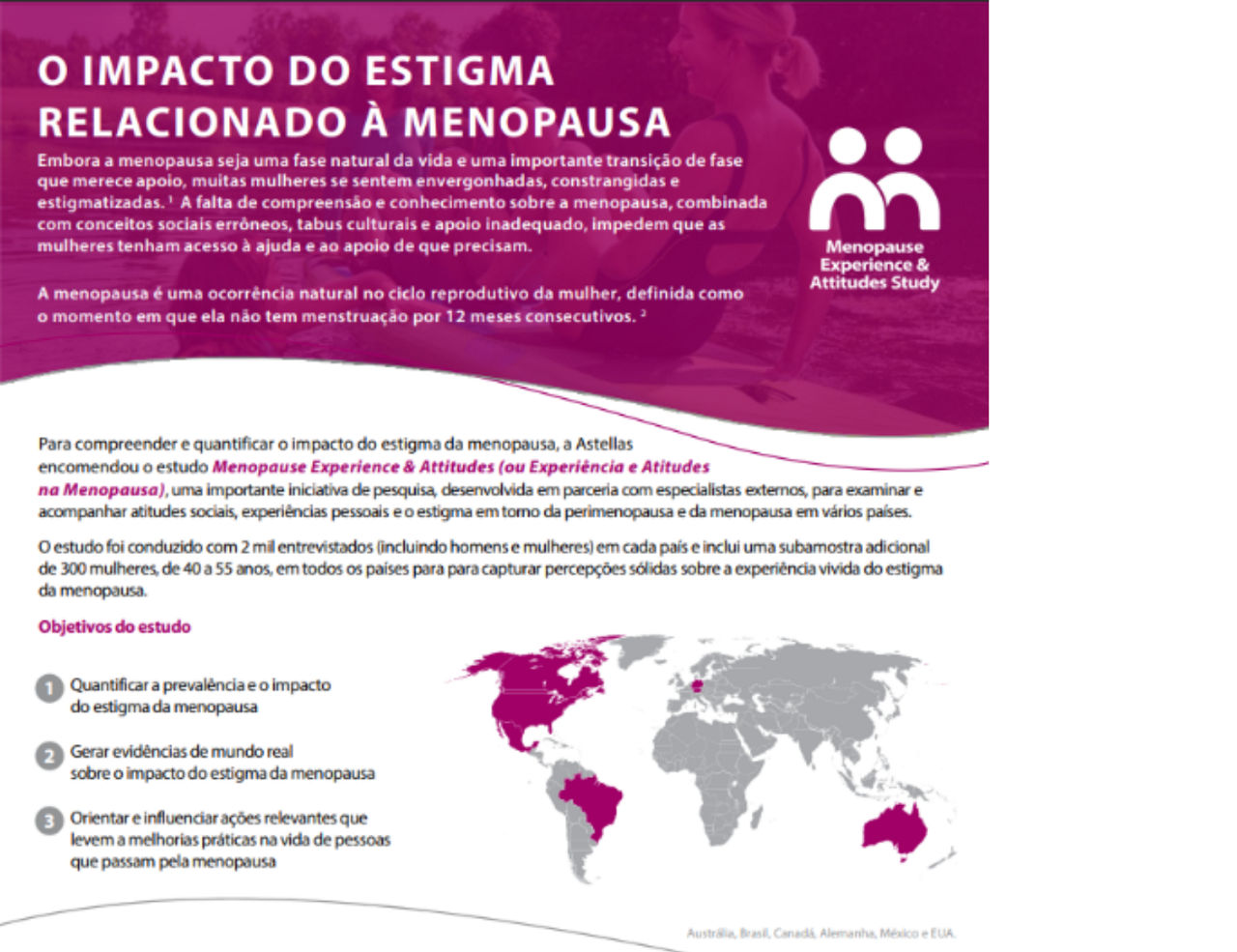 O IMPACTO DO ESTIGMA  RELACIONADO À MENOPAUSA