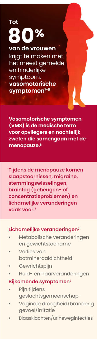 Wat zijn de tekenen en symptomen van de menopauze?