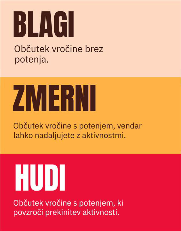 o-VMS_Stopnja- resnosti-Slikovni-prikaz