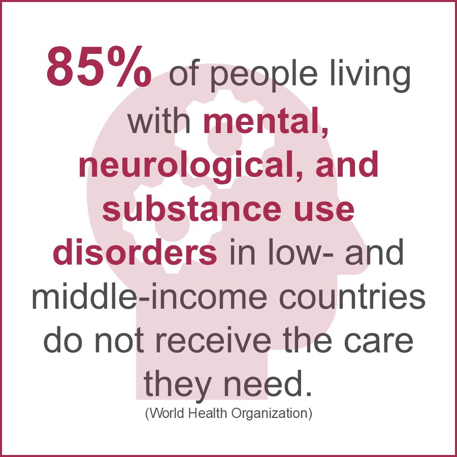 About us-Mental Health