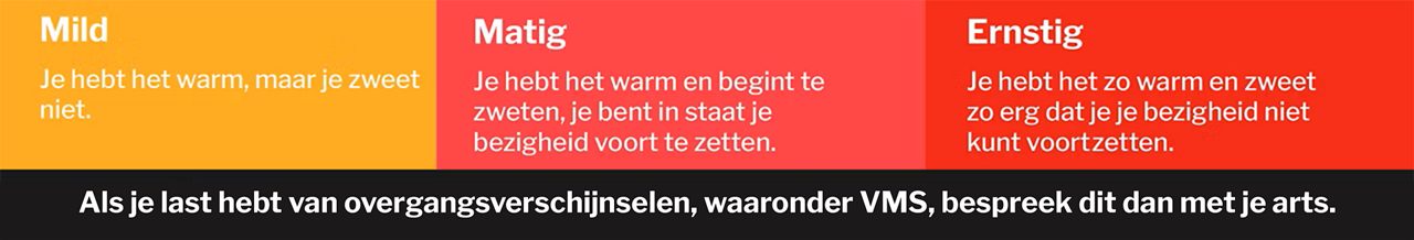 Opvliegers en nachtelijk zweten als gevolg van de menopauze kunnen in ernst variëren¹