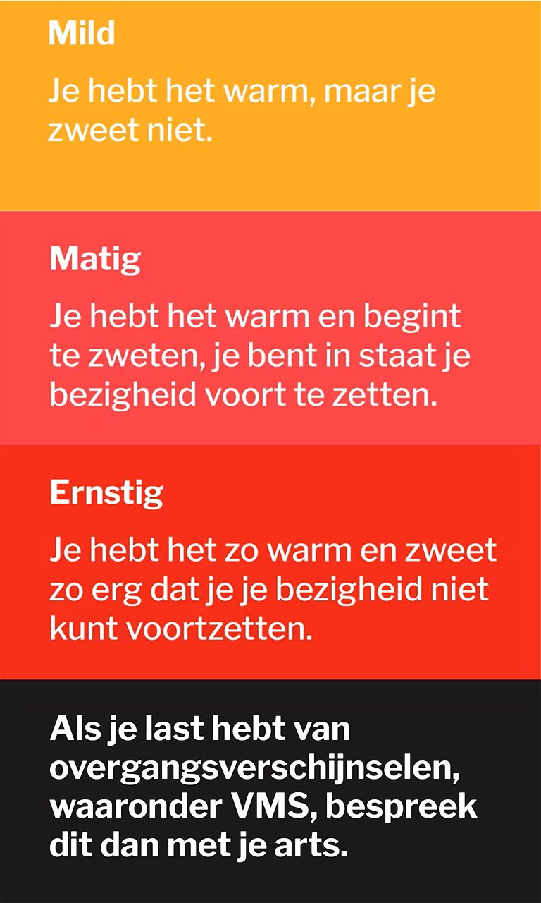 Opvliegers en nachtelijk zweten als gevolg van de menopauze kunnen in ernst variëren¹