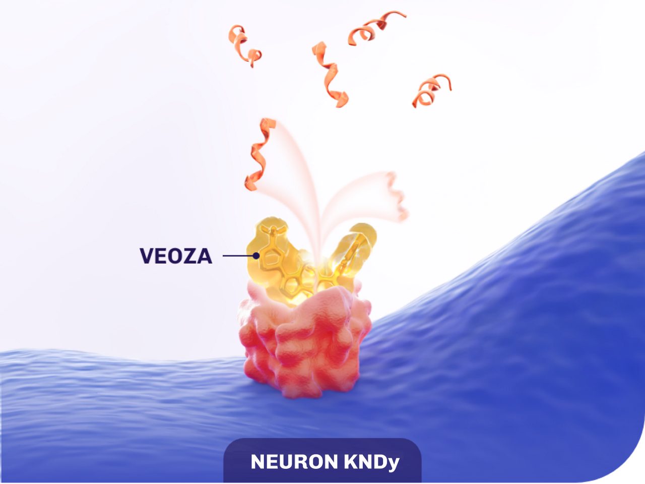 Blokowanie NKB w celu zmniejszenia gorąca