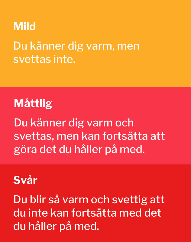 Definitioner av mild, måttlig och svår VMS