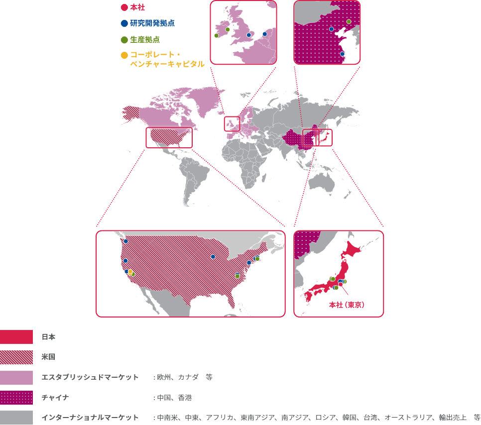 アステラスが世界70以上の国と地域でビジネスを展開していることを地図で示しており、世界の各市場に強い地盤を築いている様子を表しています。