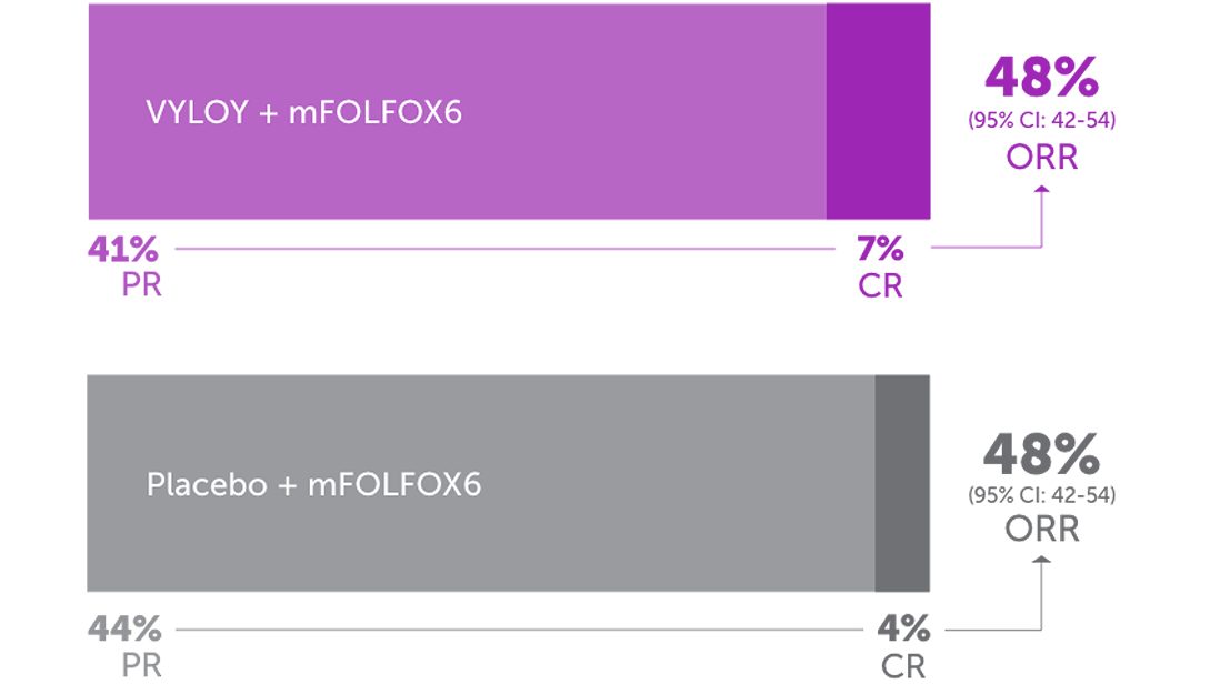 spotlight graph 3 desktop