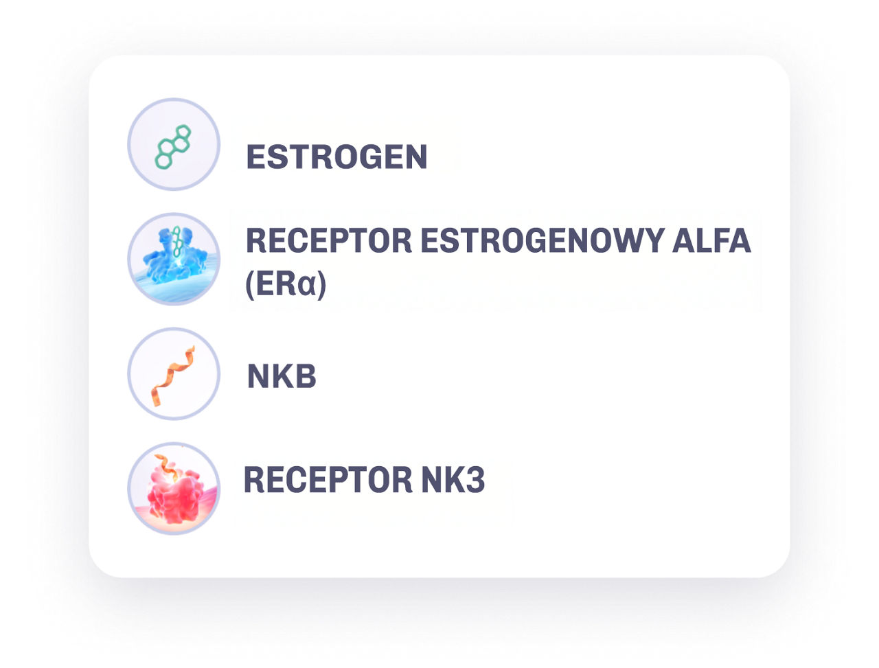 A legend including  Oestrogen, oestrogen receptor alpha, neurokinin B, neurokinin 3 receptor
