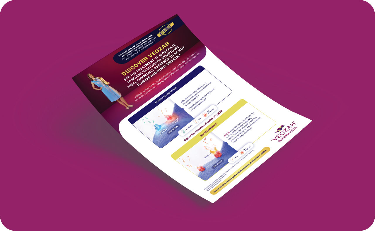 Image to download VEOZA™ (fezolinetant) mechanism of action card
