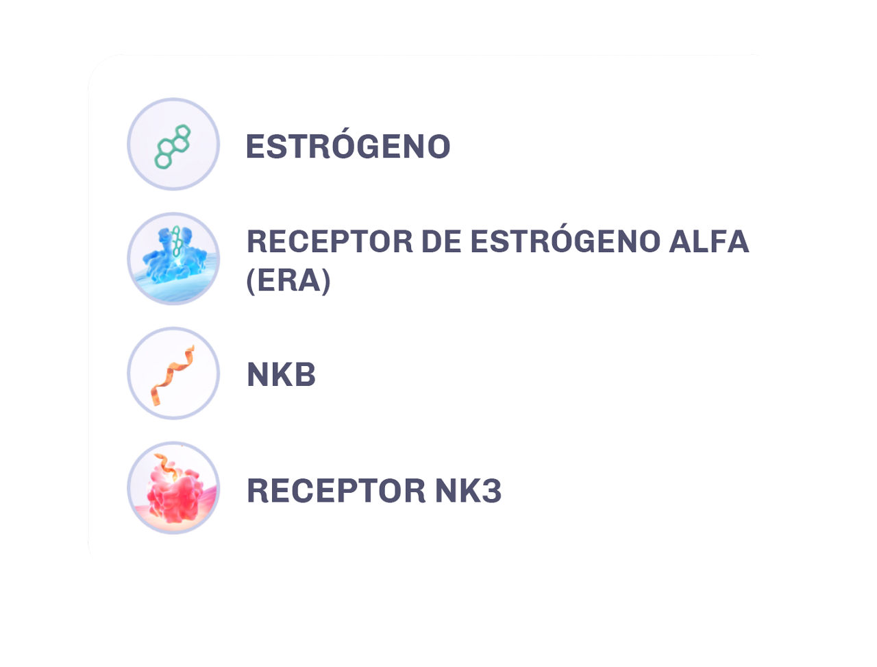 Una leyenda que incluye estrógeno, receptor de estrógeno alfa, neuroquinina B, receptor de neuroquinina 3
