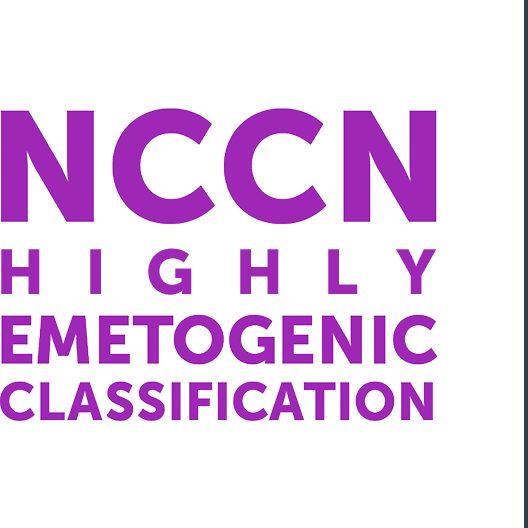 NCCN emetogenic classification