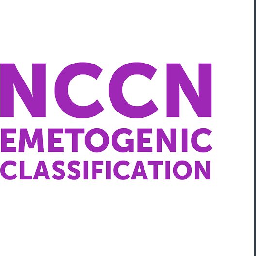 NCCN emetogenic classification