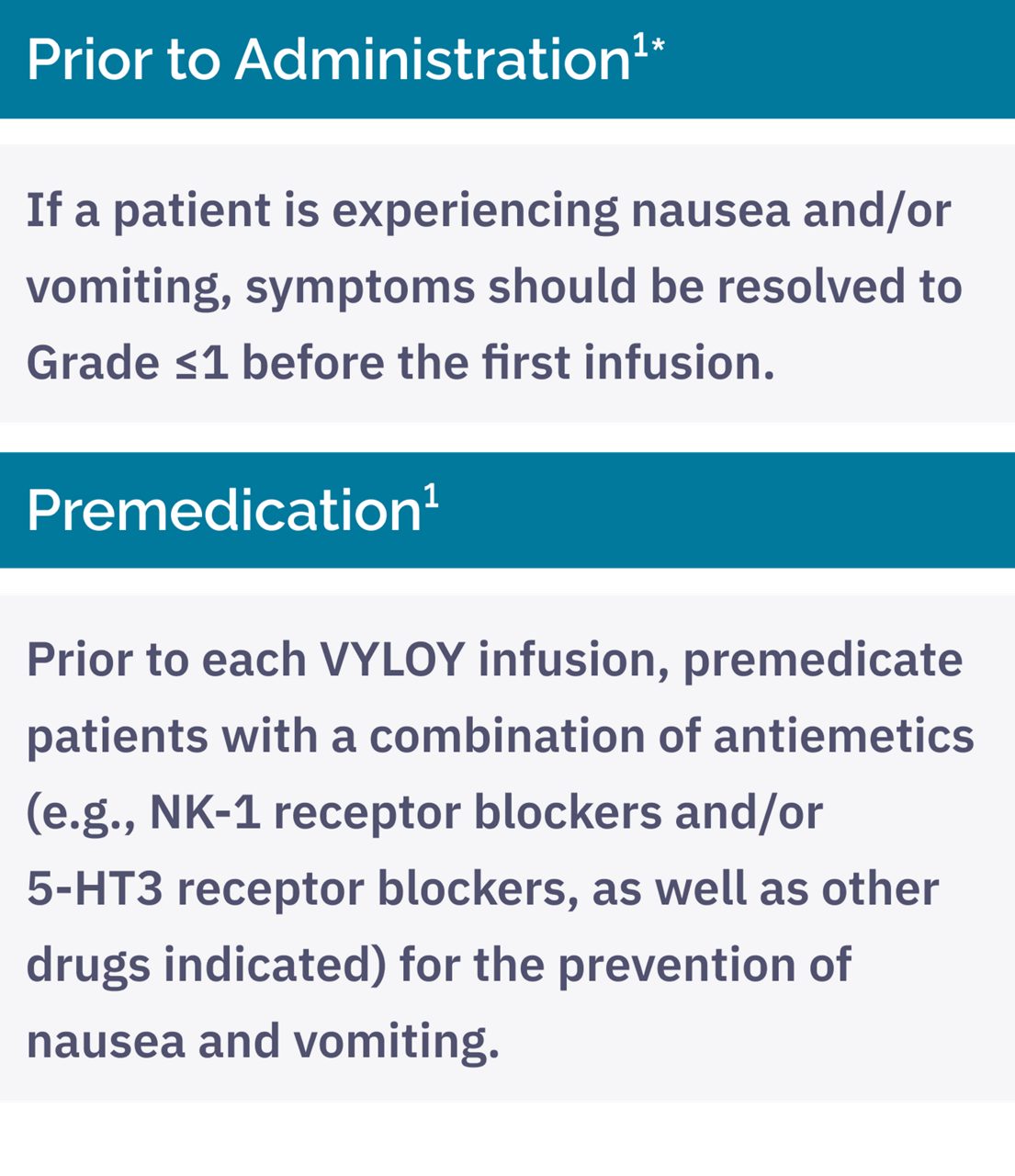 Table showing instructions for symptom reduction and premedication for the prevention of nausea and vomiting before administering VYLOY