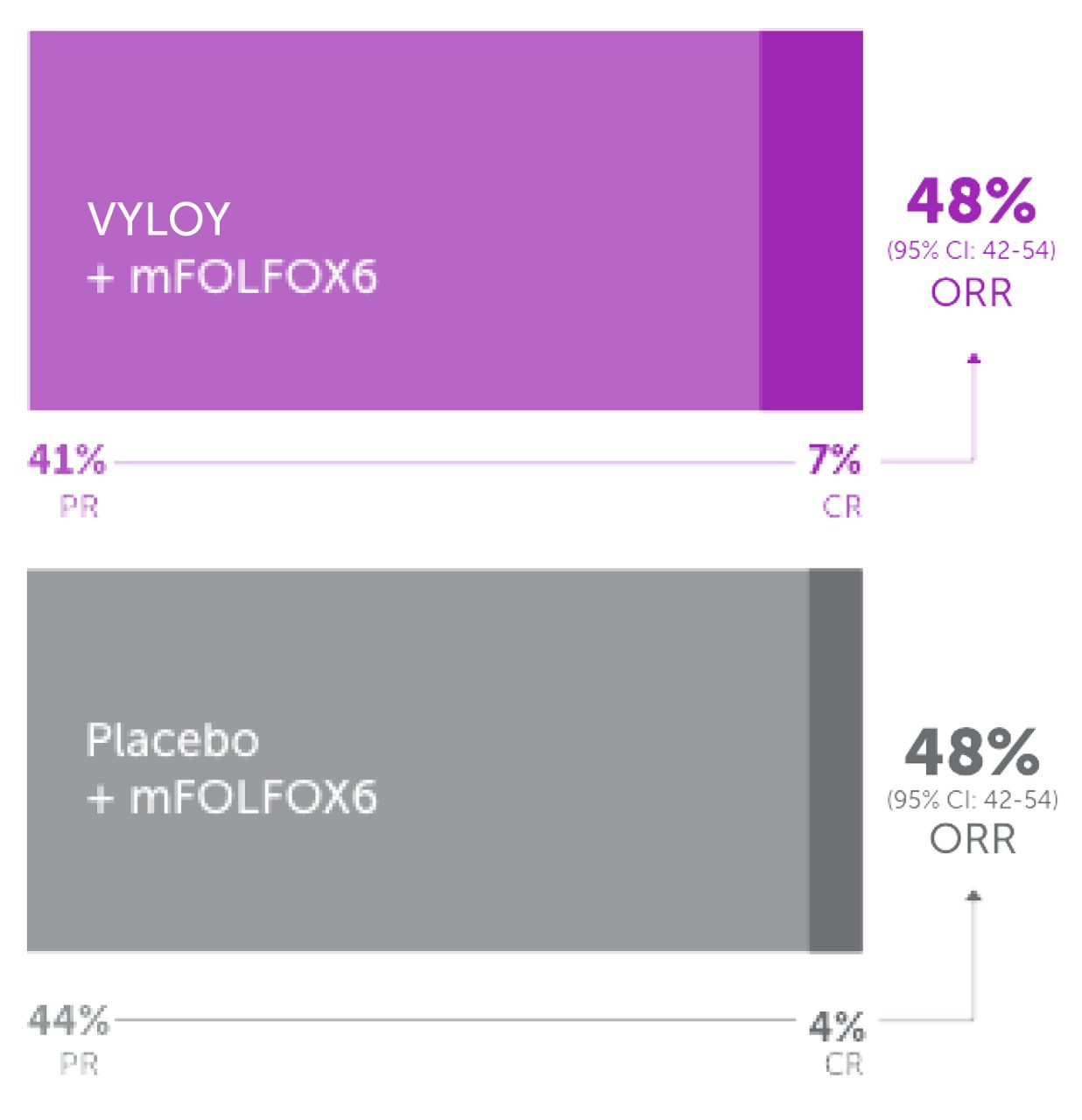 spotlight_graph3 mobile