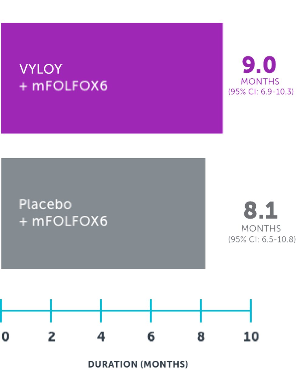 spotlight_graph4 mobile