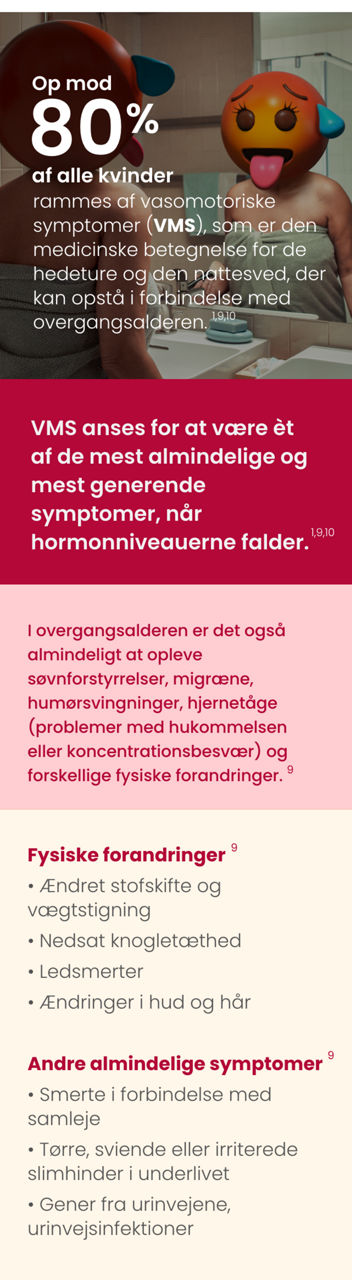 Op til 80 % af kvinderne