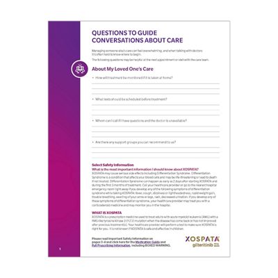 For Caregivers: Questions to Ask the Doctor.