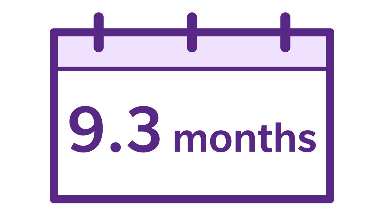9.3 months Median Overall Survival with XOSPATA.